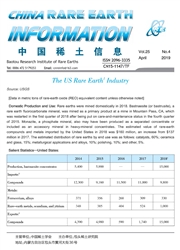 中国稀土信息：英文版
