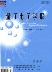 量子电子学报